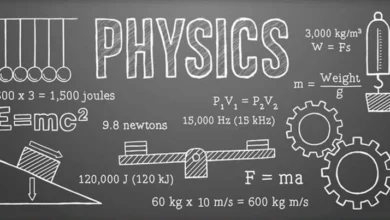 Importance of Physics