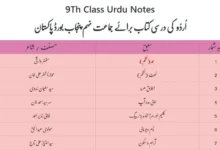 Hamd Class 9Th New Urdu Book PCTB 2025