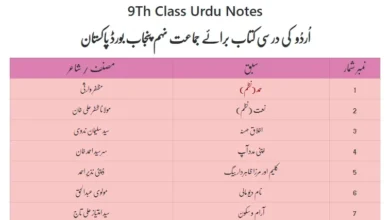 Hamd Class 9Th New Urdu Book PCTB 2025