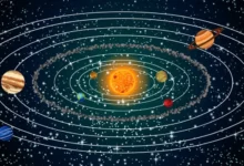 Importance of the Solar System